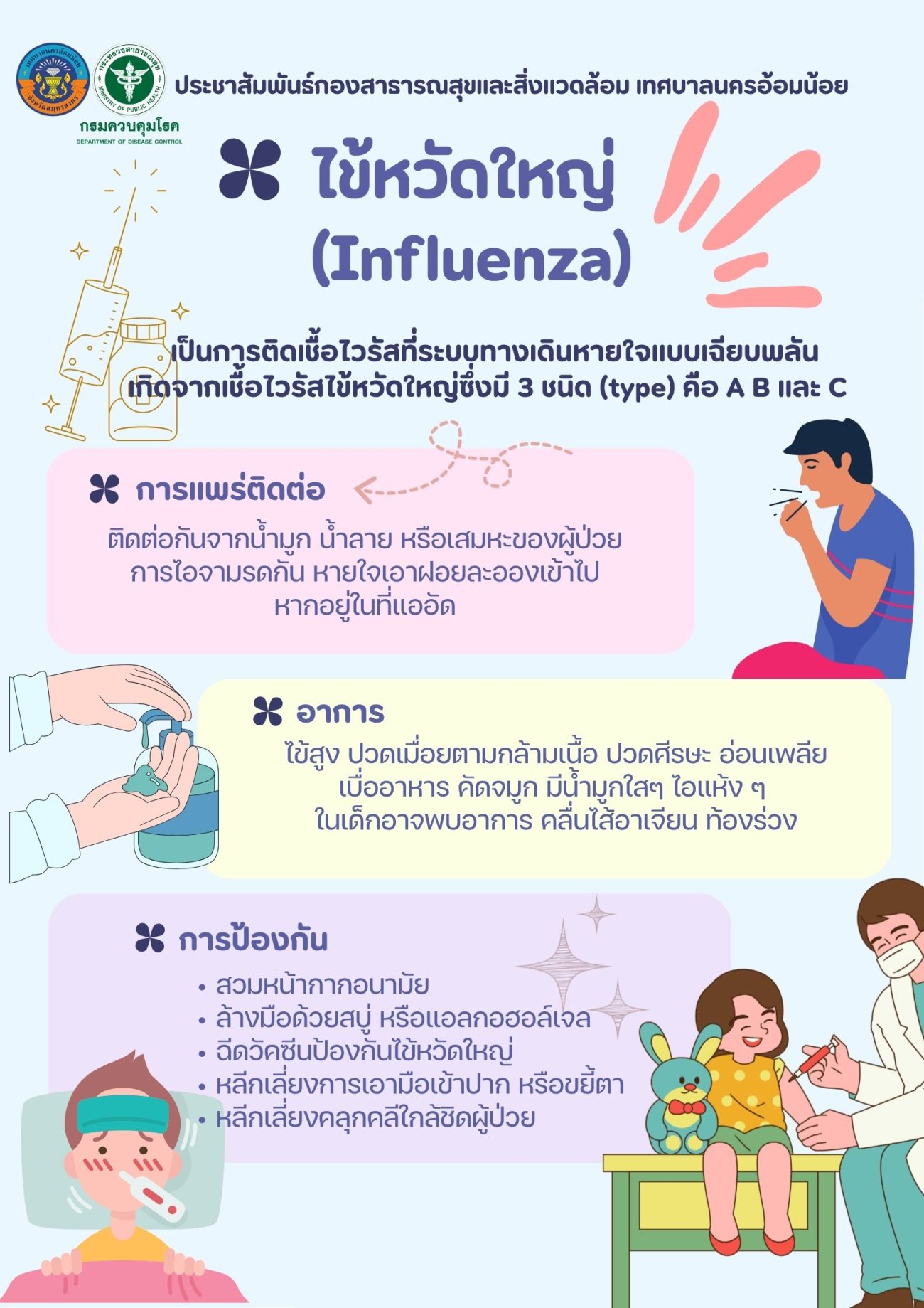 ไข้หวัดใหญ่ งานศูนย์บริการสาธารณสุข กองสาธารณสุขและสิ่งแวดล้อม มีการเตรียมความพร้อมในการป้องกันการระบาดของโรคไข้หวัดใหญ่ตาม    ฤดูกาล โดยมีการให้บริการฉีดวัคซีนไข้หวัดใหญ่ให้แก่ ประชาชน นักเรียนและบุคลากรทางการศึกษาที่ปฏิบัติงานในสถานศึกษาพื้นที่ พร้อมประชาสัมพันธ์ให้ความรู้เรื่องโรคไข้หวัดใหญ่ อาการ การแพร่ติดต่อ และการป้องกันโรค เพื่อลดการป่วย การตายเนื่องจากภาวะแทรกซ้อนของโรคไข้หวัดใหญ่ และลดการแพร่กระจายโรคไข้หวัดใหญ่