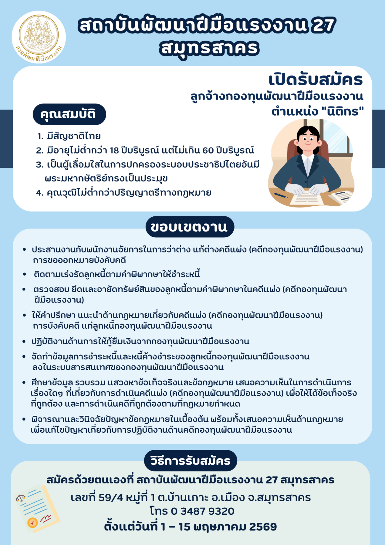 (ข่าวฝากประชาสัมพันธ์) เปิดรับสมัครงานใหม่! ตำแหน่ง "นิติกร"  สถาบันพัฒนาฝีมือแรงงาน 27 สมุทรสาคร รับสมัครบุคคลเพื่อเลือก